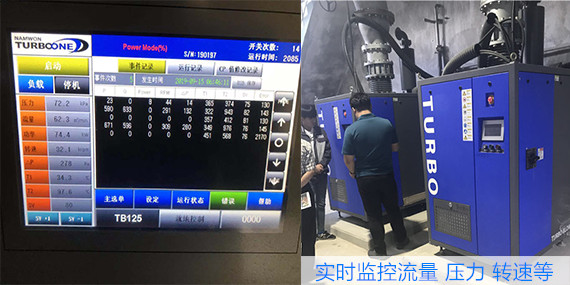 上海空氣懸浮鼓風機廠家有哪些?